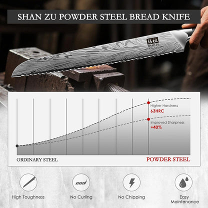 Shan ZU 10 inch Bread Knife in Powder Steel, Serrated Bread Knife for Homemade Bread Sourdough Ultra Sharp Bread Slicer Knives with Ergonomic