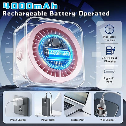 FOWSEEK Small Portable Desk Fan, 4000mAh USB Rechargeable Mini Table Fan with 100 Speeds Turbo Airflow, 360° Adjustable, LED Display, Quiet Desktop Cooling Fans for Home Office Travel-Pink