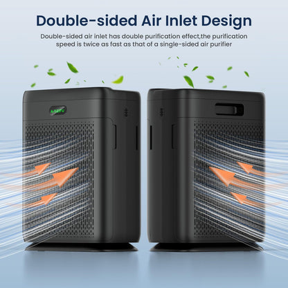 Air Purifiers for Home Large Room Up to 3000 Sq Ft, H13 Hepa Double-Sided Air Filter Purifier with PM 2.5 Display Air Quality Sensor, Air Cleaner for Wildfires, Bedroom, Dust, Pets, Smoke, Pollon
