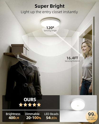 EZVALO Motion Sensor Light Indoor, 10000mAh, 7.1inch, 400LM, Remote Control, Dimmable, LED, Flush Mount, Wireless, Rechargeable, Battery Operated, Cordless, Ceiling Light, Closet Light, No Wiring