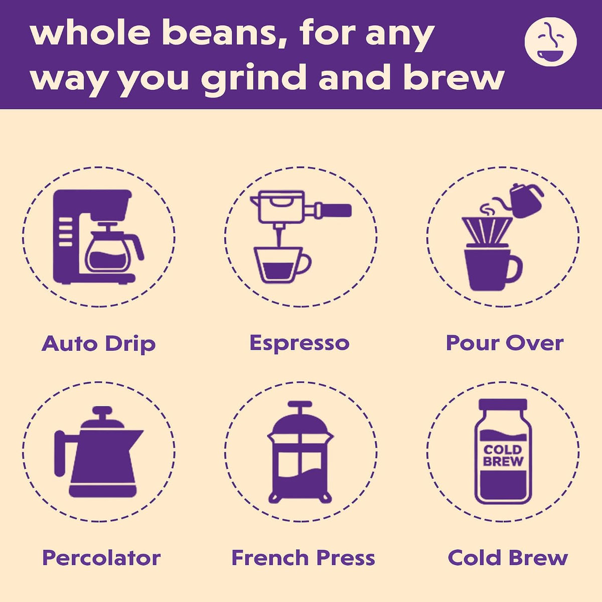 Coffee Bean Direct Indian Monsooned Malabar, Whole Bean, 2.5lb Bag | Light Roast, Single Origin Arabica Coffee Beans