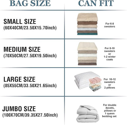 Roomimaster Vacuum Storage Bags, Vacuum Seal Space Saver Bags for Clothing, Travel Lugggage, Carry-on, Blankets, Comforters, Pillow, Bedding, 10 Combo