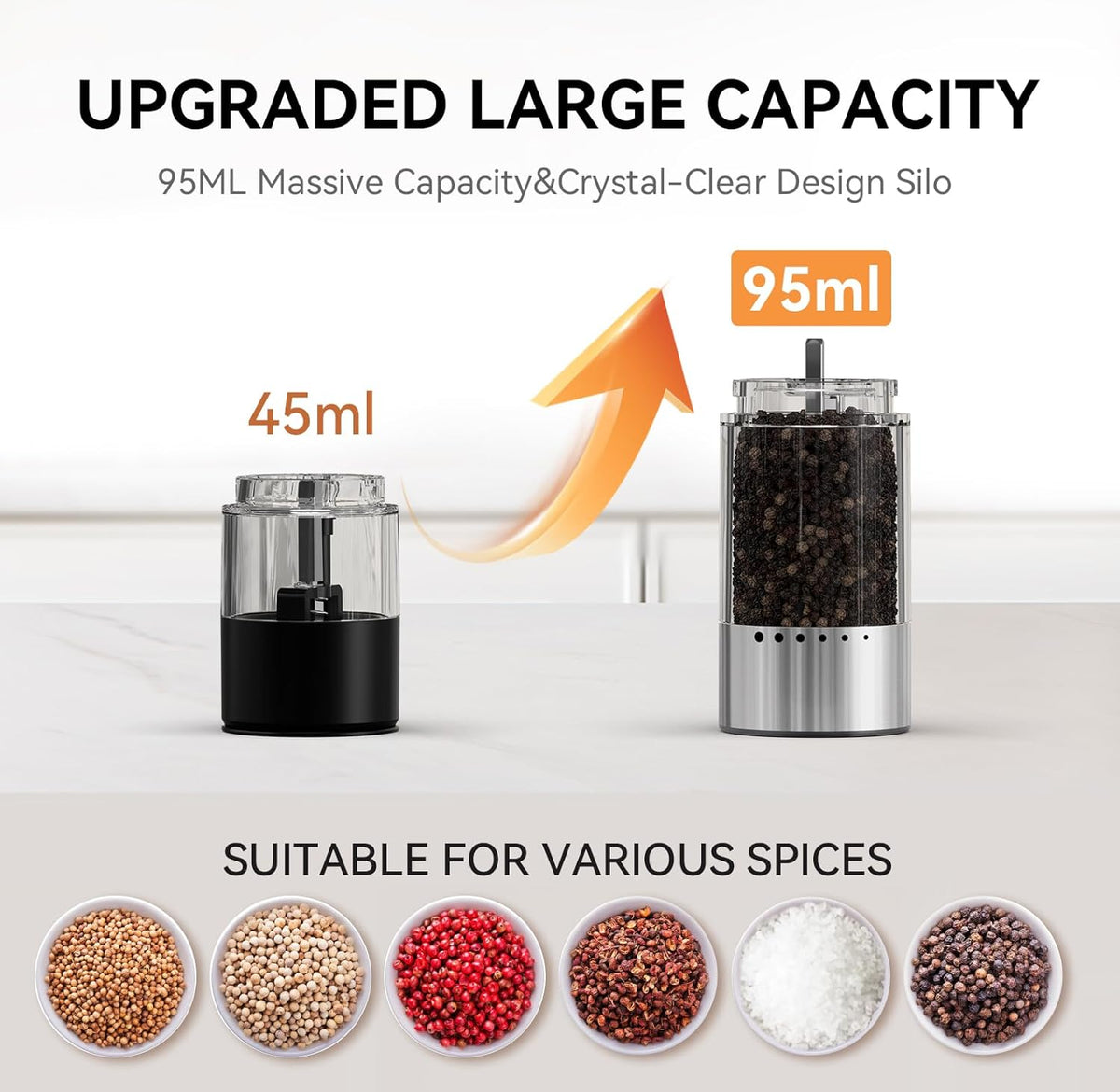 Electric Rechargeable Salt and Pepper Grinder Set,Automatic Pepper Mill Grinder with USB C Charging Dock,Upgraded 95ml Large Capacity,Adjustable Coarseness,LED Light,Stainless Steel