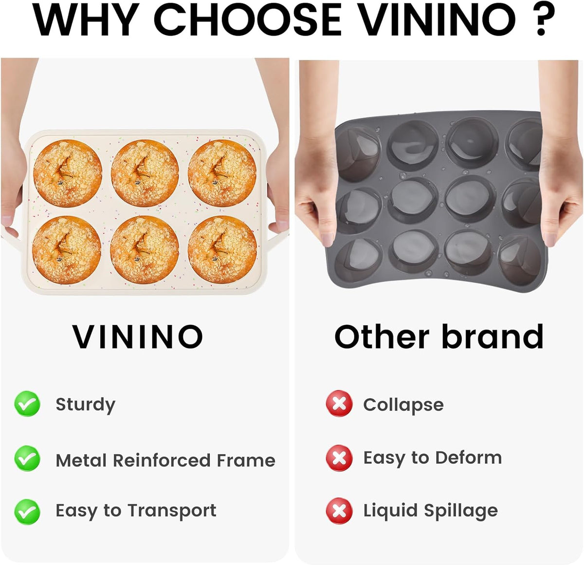 Vinino Jumbo Muffin Pan with Metal Reinforced Frame-2Pack, Silicone Cupcake Pan for Baking 6 Cup Jumbo Size, BPA Free Silicone Muffin Tray