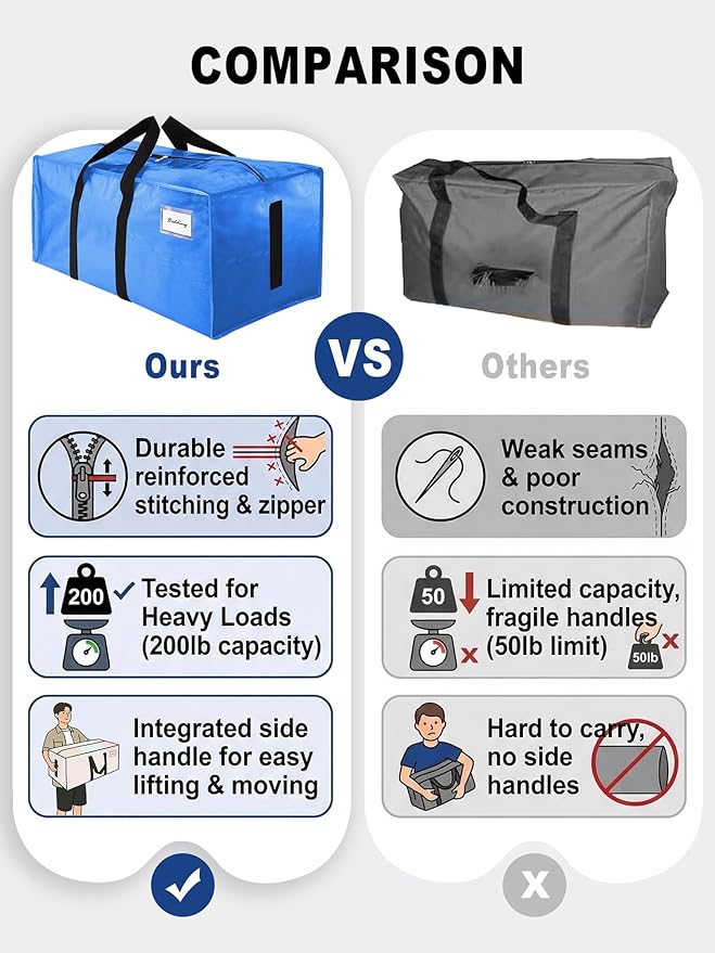 HOMESURE 4 Pack Large Strong Moving Bags with Zippers & Carrying Handles - Water-Resistant - Heavy Duty Storage Tote for Space Saving, Fold Flat, Alternative to Moving Box (Sky Blue)