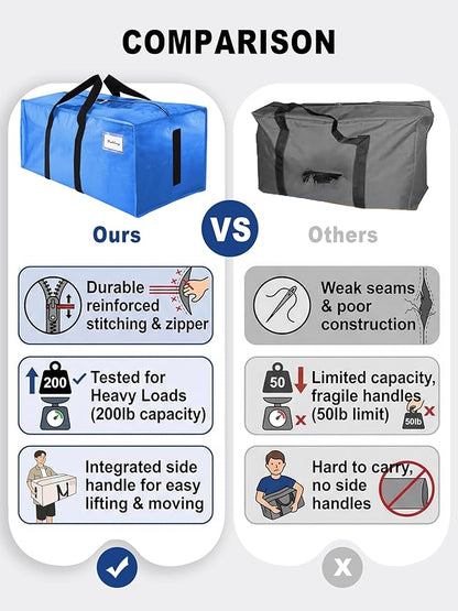 HOMESURE 4 Pack Large Strong Moving Bags with Zippers & Carrying Handles - Water-Resistant - Heavy Duty Storage Tote for Space Saving, Fold Flat, Alternative to Moving Box (Sky Blue)