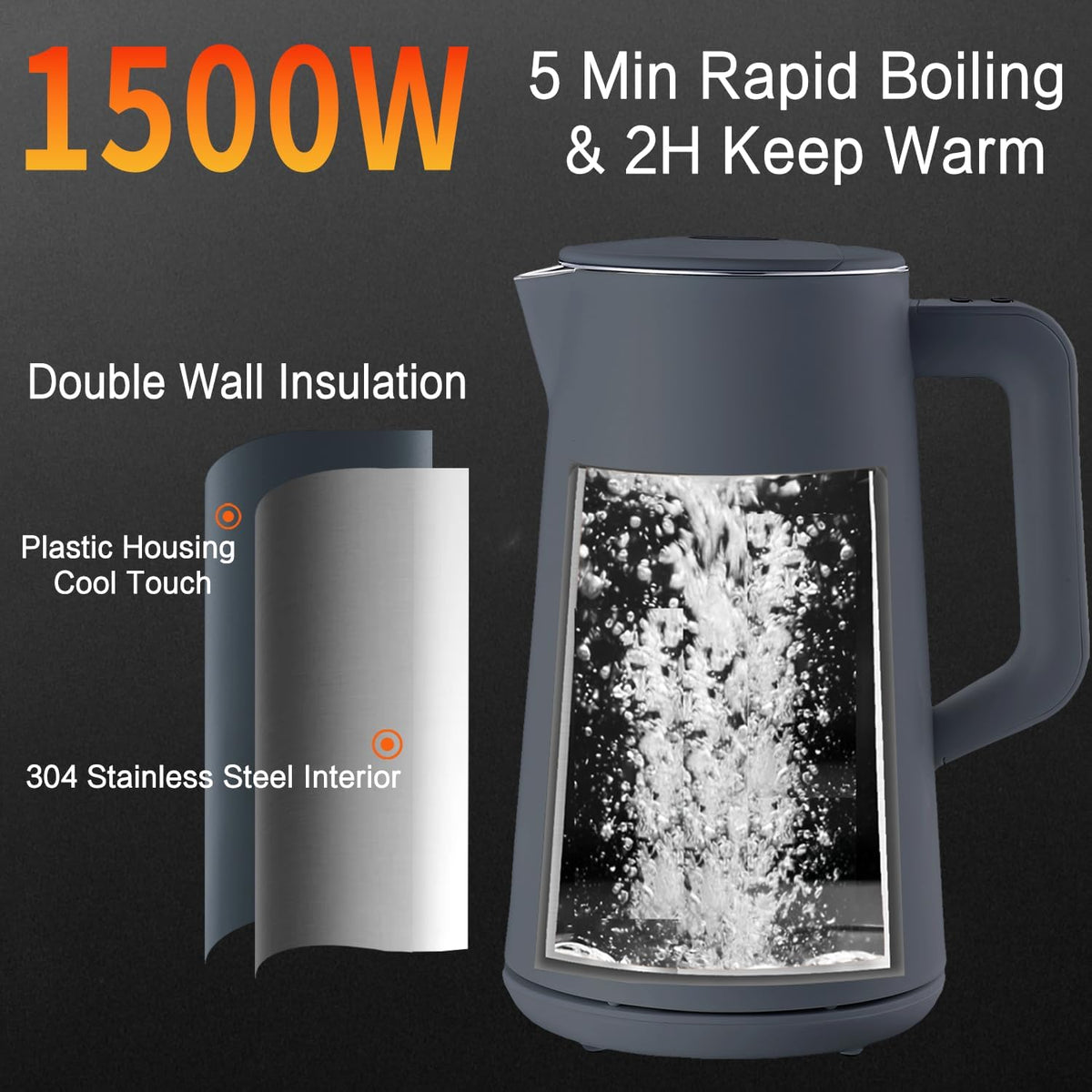 1.5L Electric Kettle Stainless Steel, Double Wall Cool Touch Teapot, Fast Boil,5 Temperature Control, LED Display, Auto Shut-Off, BPA-Free