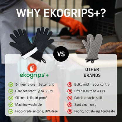 Ekogrips+ Premium Silicone Oven Mitts - Comfy, Waterproof, Heat Resistant BBQ Gloves for Grilling, Long Cuff for Added Protection, 5 Finger Dexterity