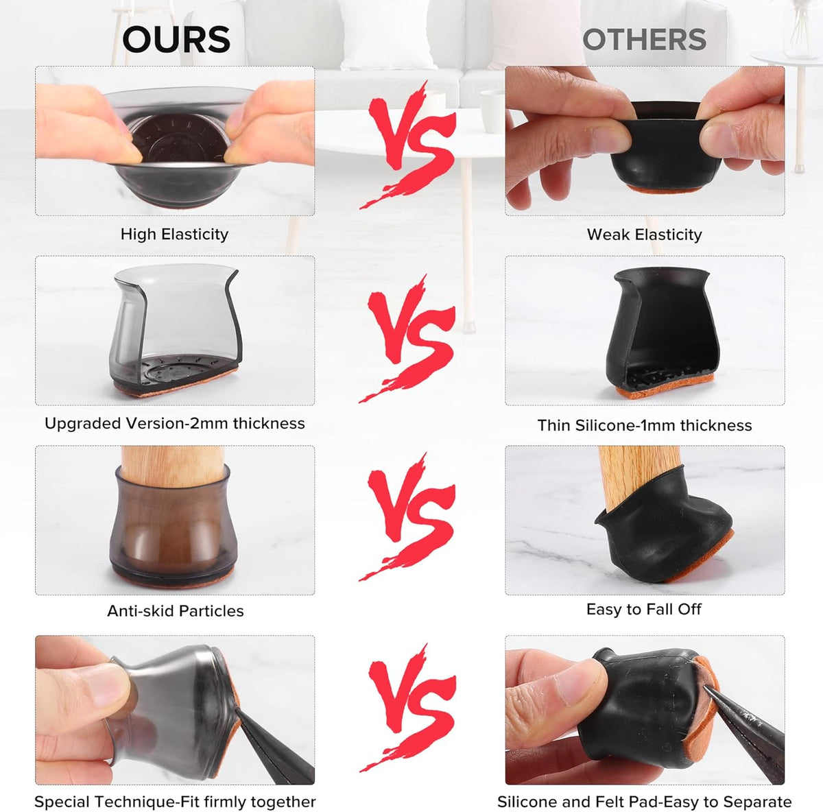 24PCS Upgraded Silicone Chair Leg Floor Protectors for Hardwood Floors, Furniture Sliders for Chair Legs, Felt Bottom Furniture Pads, Anti-Slip Round&Square Cap Covers to Scratch and Reduce Noise