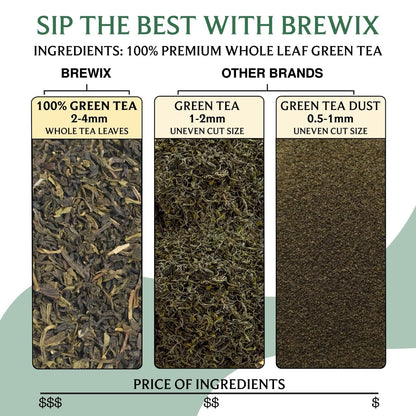 Brewix, Green Tea Loose Leaf (50+ Cups, 3.53oz/100g) Gluten Free I High Elevation Grown Green Tea Leaves, Pure Single Origin Sourced Direct from India