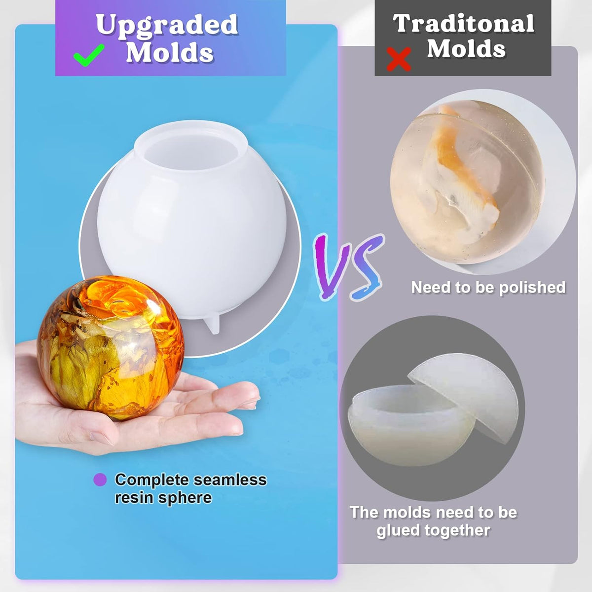 LET'S Resin 9 Pcs Sphere Silicone Molds for Resin, Upgraded Seamless 3D Sphere Resin Molds Silicone