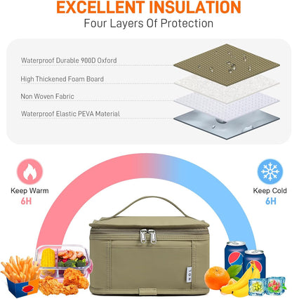 NOL Natural Organic Lifestyle Small Lunch Bag Mini Lunch Box Insulated Lunch Bag for Men/Women Leakproof Cooler Tote Bag Lightweight Nylon Waterproof Lunch Box For Work, Khaki