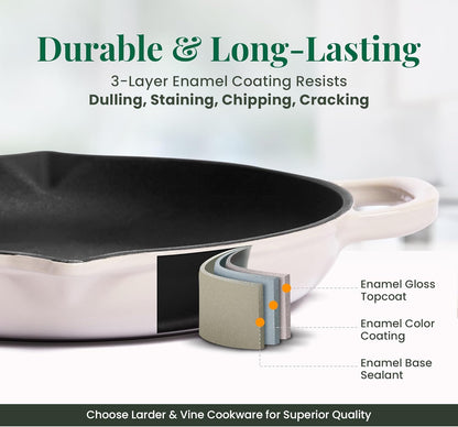 Larder & Vine Enameled Cast Iron Skillet | 10.25 inch Cast Iron Pan | Saute Pan with Pour Spouts | Enamel Coated Cast Iron Skillet | Compatible on All Cooktops & Oven Safe to 500° F | Stone