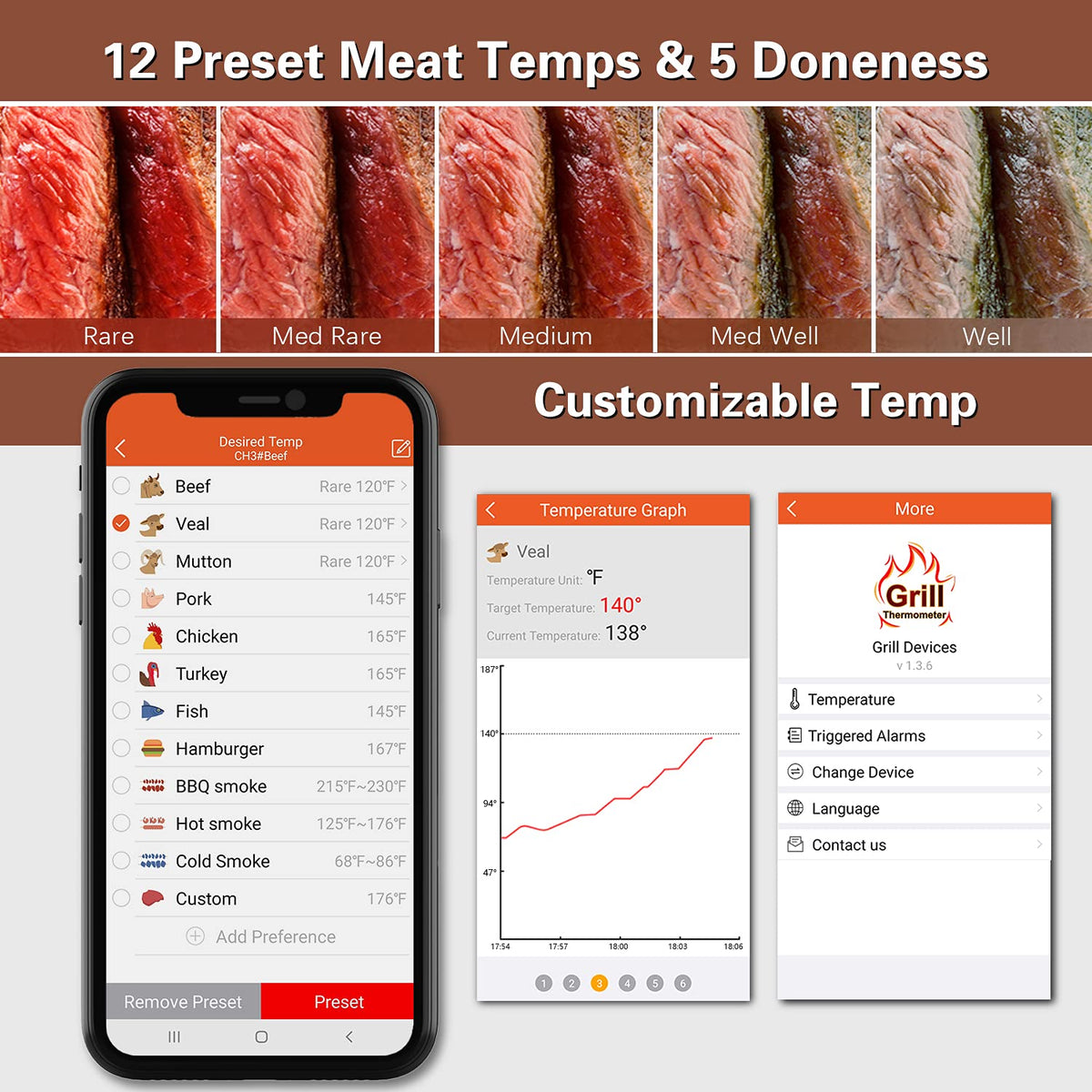 Bfour Bluetooth Meat Thermometer Wireless Meat Thermometer, Wireless Digital Grill Thermometer with 6 Temperature Probes, Large LCD Display