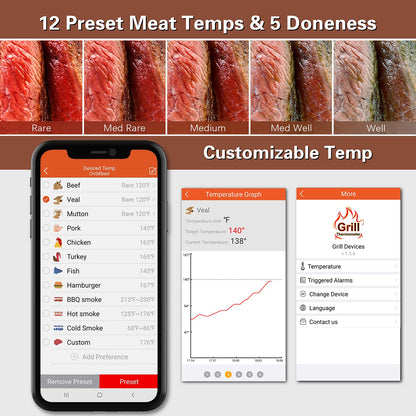 Bfour Bluetooth Meat Thermometer Wireless Meat Thermometer, Wireless Digital Grill Thermometer with 6 Temperature Probes, Large LCD Display