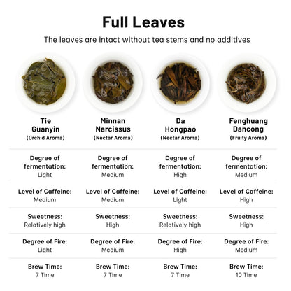 iTeaworld 8 Flavors Sampler Set, Up to 112 cups, High to Low Caffeine, Whole leaves, Loose Leaf Classic Chinese tea, Including Oolong and Black Teas, 16 Sample Bags with 20 Empty Tea Bag, 2.1OZ