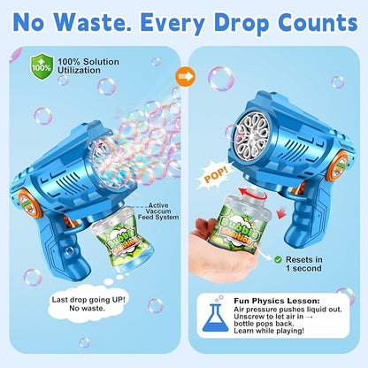 Bubble Gun Machine for Kid & Toddler: 2PCS Bubble Blaster Guns with Bubble Solution Refill & LED Light - Automatic Bubble Blower for Kids 4-8 - Great Party Toys for Outdoor Parties Wedding Birthday