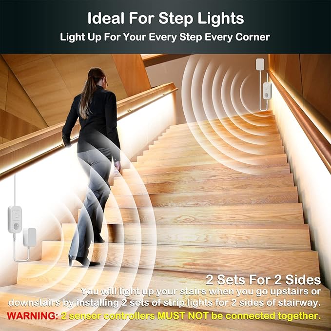 Motion Sensor Lights Indoor Plug-in LED Step Lights Strip with UL FCC Adapter Timer Dimmer Multi-Functional Controller for Stairway Kitchen Cabinet Bedroom Corridor Washroom Counter Shelf Showcase