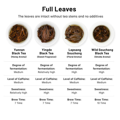 iTeaworld 8 Flavors Sampler Set, Up to 112 cups, High to Low Caffeine, Whole leaves, Loose Leaf Classic Chinese tea, Including Oolong and Black Teas, 16 Sample Bags with 20 Empty Tea Bag, 2.1OZ