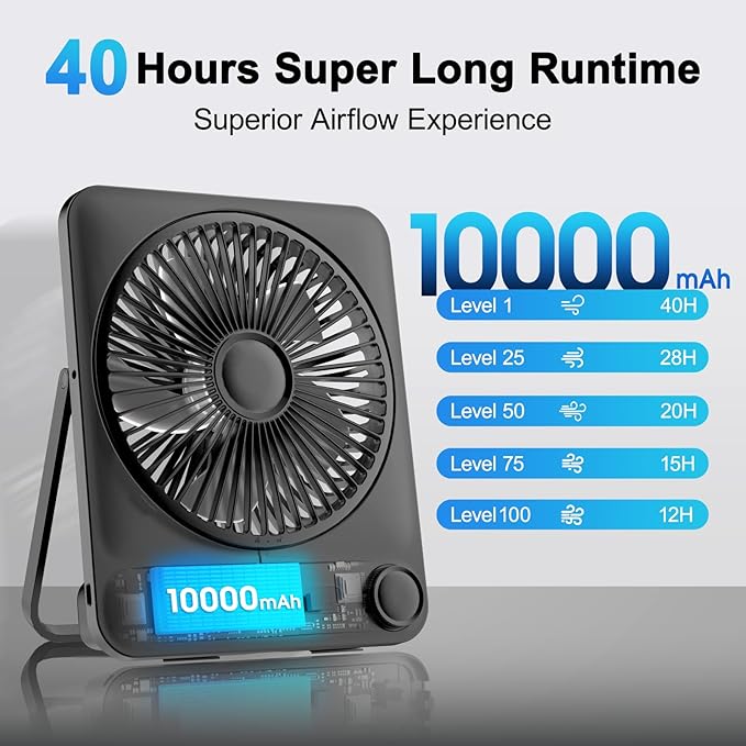 WHATOOK Large Travel Desk Fan: 10000mAh Battery 40 Hours Runtime Silent Rechargeable Fans, Quite Personal Portable Fan for Camping Bedroom Office Small Desktop fan (8.3 * 7.1inch Black)