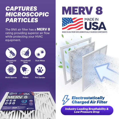 BNX TruFilter 20x22x1 Air Filter MERV 8 (6-Pack) - MADE IN USA – Dust & Pet Defense Electrostatic Pleated Air Conditioner HVAC AC Furnace Filters for Dust, Pet, Mold, Pollen MPR 600 – 700 & FPR 5
