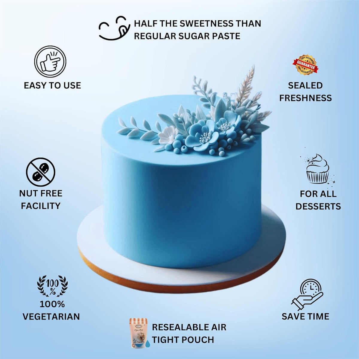 Confect Fondant for Christmas Cakes – Superhero Blue Fondant 8.8 oz | Chefs Choice for Cake Decorating, Sculpting & Holiday Baking | Vegan, Gluten-Free, Nut-Free, Palm Oil-Free – 8.8 Oz
