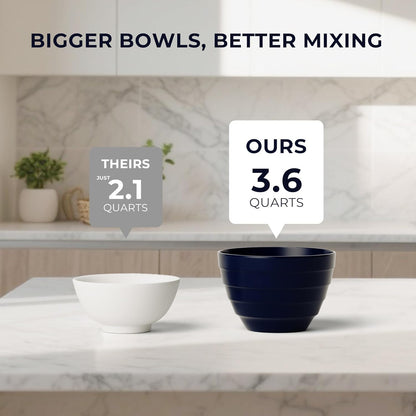 TP Mixing Bowls with Lids, 10-Piece Nesting Melamine Bowls Set for Prepping Serving Baking Cooking, Non Slip Bottom, Set of 5, Blue and White