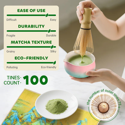 Matcha Whisk Set, Matcha Kit 7 Pcs Includes Bowl, Whisk and Holder, Bamboo Scoop, Scoop Rest, Sifter and Tea Towel, Matcha Kit Set for Tea Ceremony