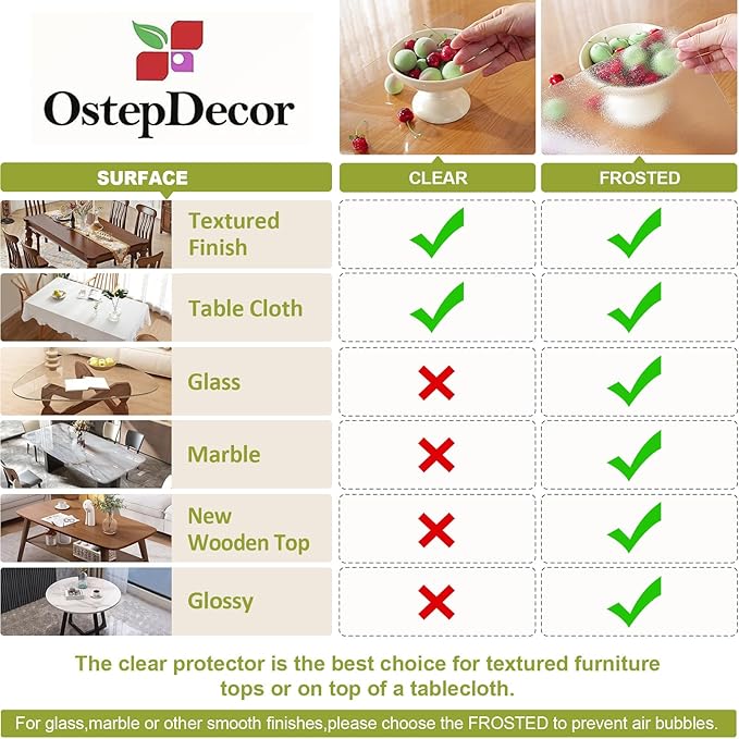 Clear Table Protector 18 x 44 Inch, 1.5mm Thick Plastic Table Cover, Waterproof PVC Clear Table Cover Protector, Desk Protector Mat, Writing Desk Pad for Desktop, Coffee & Dining Room Table