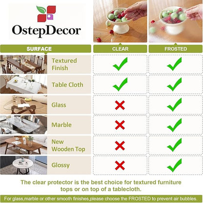 Clear Table Protector 32 x 48 Inch, 1.5mm Thick Plastic Table Cover, Waterproof PVC Clear Table Cover Protector, Desk Protector Mat, Writing Desk Pad for Desktop, Coffee & Dining Room Table