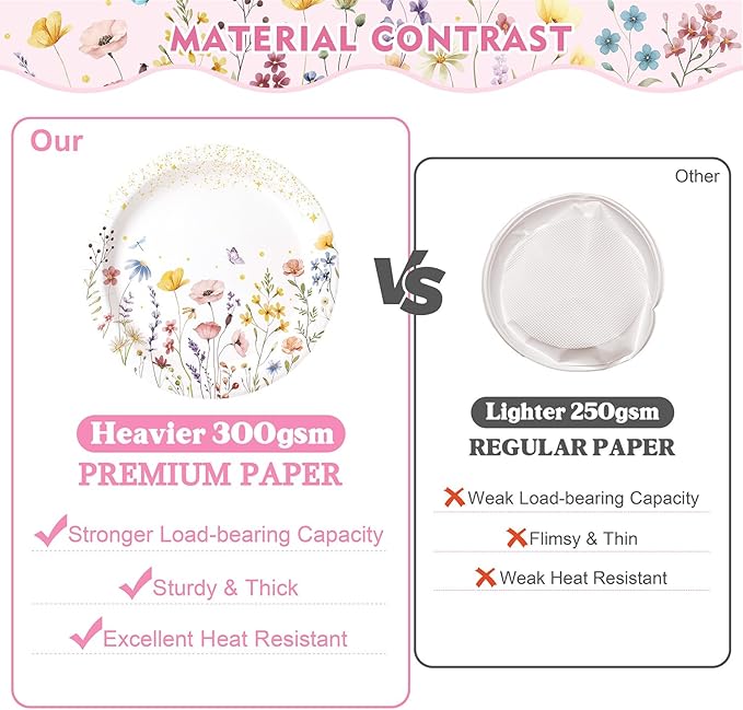 Kinovo 202PCS Wildflower Party Decorations Set with Banner, Balloons, Plates, Cups, Napkins, Tablecloth & Cutlery - Floral Baby Shower Birthday Supplies for 24 Guests