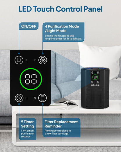 2 Pack Air Purifier for Bedroom Home, Cobectal Room Air Cleaner with 3-in-1 Filter, Aroma Function & Sleep Mode, Timer Setting, Desktop Small Air Purifier for Office, Dorm, Hotel, RVs (Black)