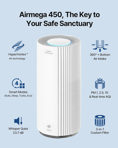 COWAY Air Purifiers for Large Room Whole Home Up to 3,285ft², True HEPA Filter for Smoke, Allergen, Pet Dander, Odor, PM(1, 2.5, 10), AQI, Turbo Eco Mode, Energy Star, 3yr Warranty, Airmega 450 White