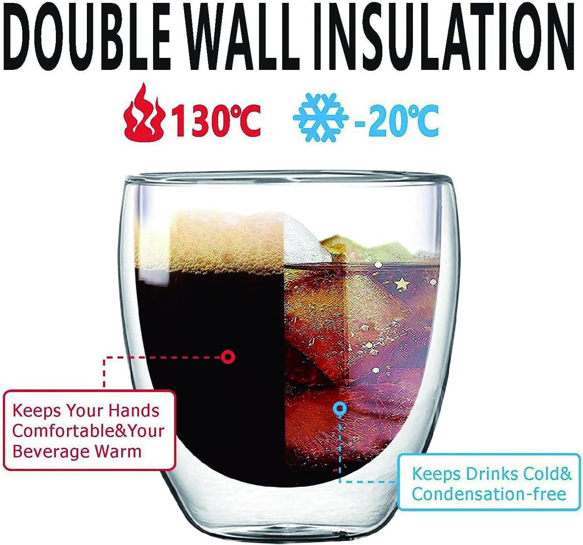 Glass Coffee Mugs Set of 2, Double Walled Clear Coffee Cups 12oz, Clear Latte Espresso Mugs for Milk Juice