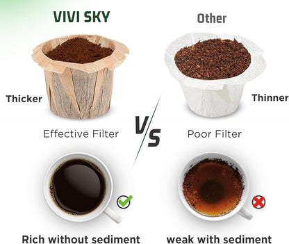 Vivi SKY Disposable K Cup Coffee Filters,200 Count Coffee Filter Paper Filters for Keurg Brewers Single Serve 1.0 and 2.0