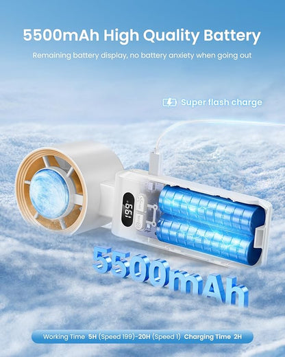 2 Pack Handheld Portable Turbo Fan with Ice Cooler, Speed (1-199) 5500mAh*2 Rechargeable Personal Fan,[20H Cooling Time] Mini Yet Powerful, Small Pocket Fans for Travel/Outdoor/Office, White