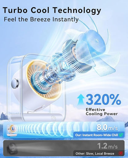 DIGIX Portable Desk Fan for Bedroom, Rechargeable Small Table Fan with 100 Speeds, 90° Rotation, Turbo Airflow, LED Display, Quiet Personal USB Cooling Fan for Office Home Travel Camping, Yellow