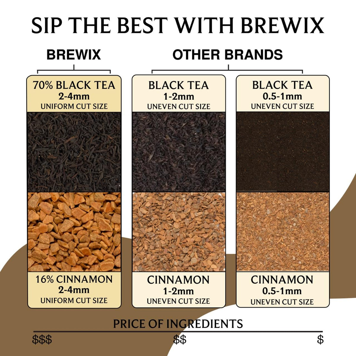 Brewix, Vanilla Spiced Chai Tea (25 Pyramid Tea Bags), High Caffeine, Gluten Free, Blend Of Vanilla & Masala Chai Tea, Black Tea with Cinnamon