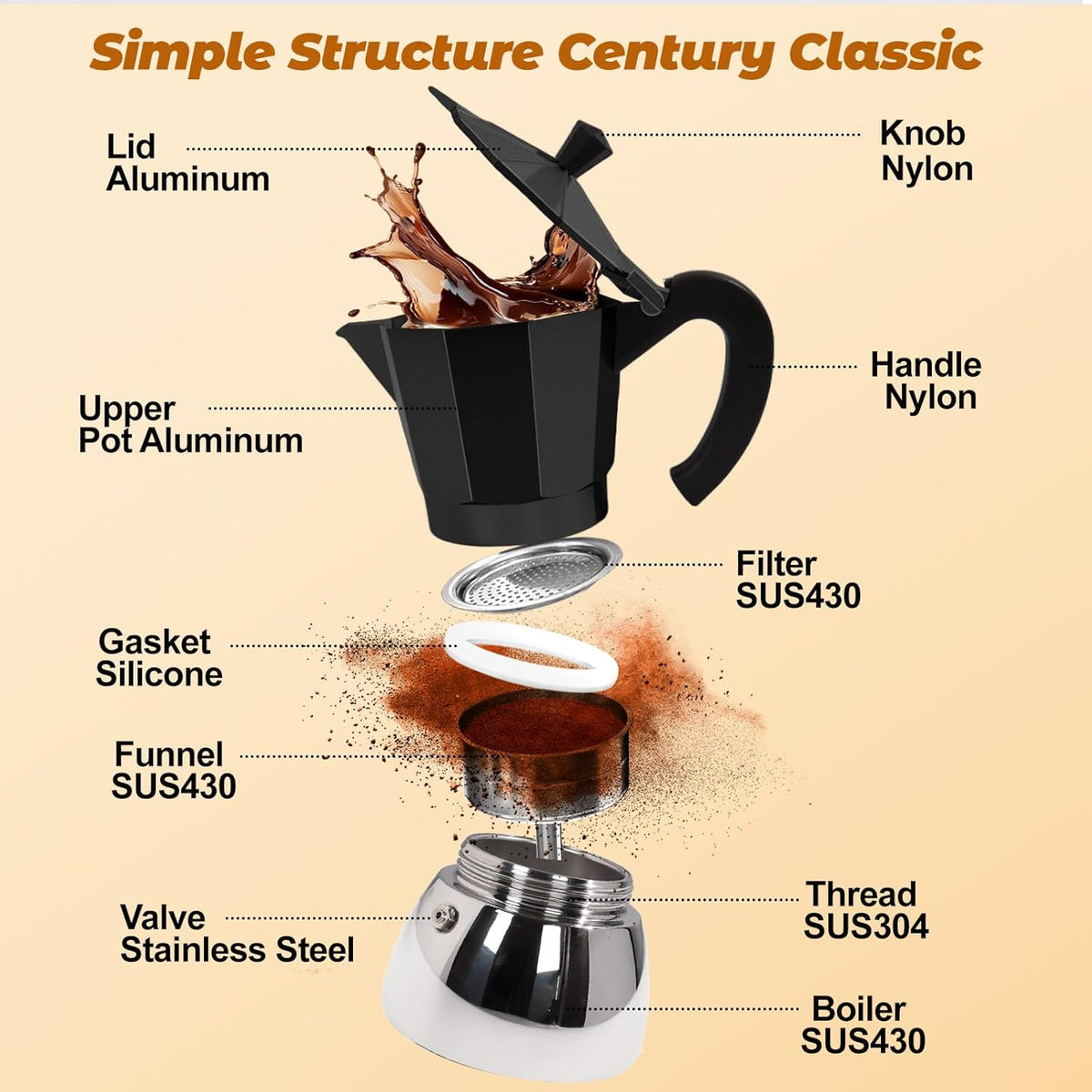 No Coating 6 Cup Aluminum and Stainless Steel Moka Pot Stovetop Espresso Maker Italian Coffee Machine 350ml 11.84oz Suitable for Gas Induction Stovetop Greca Coffee Maker Percolator Black