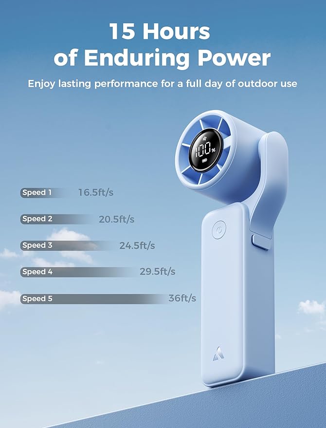 Aecooly Ultra-Pocket Portable Handheld Turbo Fan, 5 Gear Jet Force Airflow, Up to 15 Working Hours, USB Rechargeable Personal Battery Operated Mini Fan, for Travel/Outdoor/Vacation/Concerts -Blue