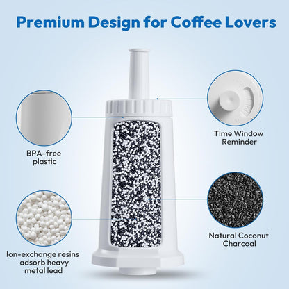 6 Pack Replacement Water Filter for Breville Espresso Machine Barista Pro BES878, Barista Touch Bes880, Oracle Touch BES990, Oracle BES980
