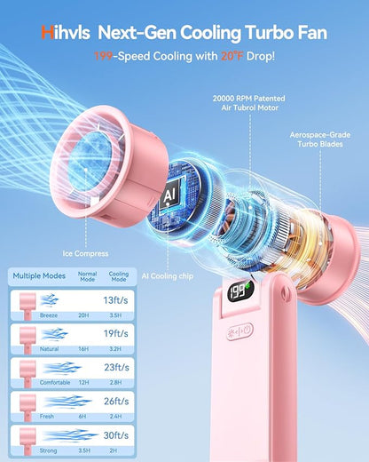 Portable Handheld Turbo Fan with Ice Cooler, 199 Speed Personal Fan,5500mAh Rechargeable,20H Cooling Time,20000 RPM Powerful Silent Motor, Summer Essential for Travel/Outdoor/Office, Pink