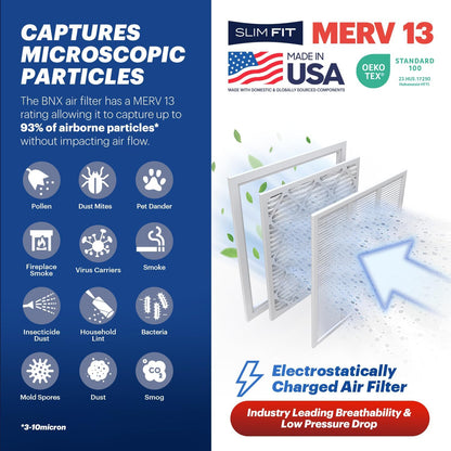 BNX TruFilter 16x20x4 (15.5’’ x 19.5’’ x 3.63‘’ Slim Fit) MERV 13 Air Filter (2-Pack) - MADE IN USA - Air Conditioner HVAC AC Furnace Filters Health, Allergies, Mold, Bacteria, Smoke, MPR 1900 FPR 10