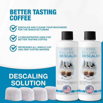 Keurig Compatible Descaling Solution - Descaler Cleaner Concentrate Kit For All 1.0 & 2.0 K-Cup Pod Machines and Espresso Machines - (2 Bottles, 4 Uses Plus 4 Filters)