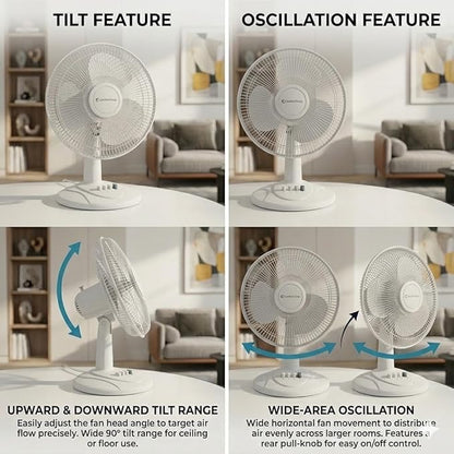 Comfort Zone 16 inch Table Fan with Adjustable Tilt, Wide Area Oscillation, Quiet Air Circulator Fan For Bedroom, 3 Speed Desktop Fan for Home Office, Push Button Controls, White