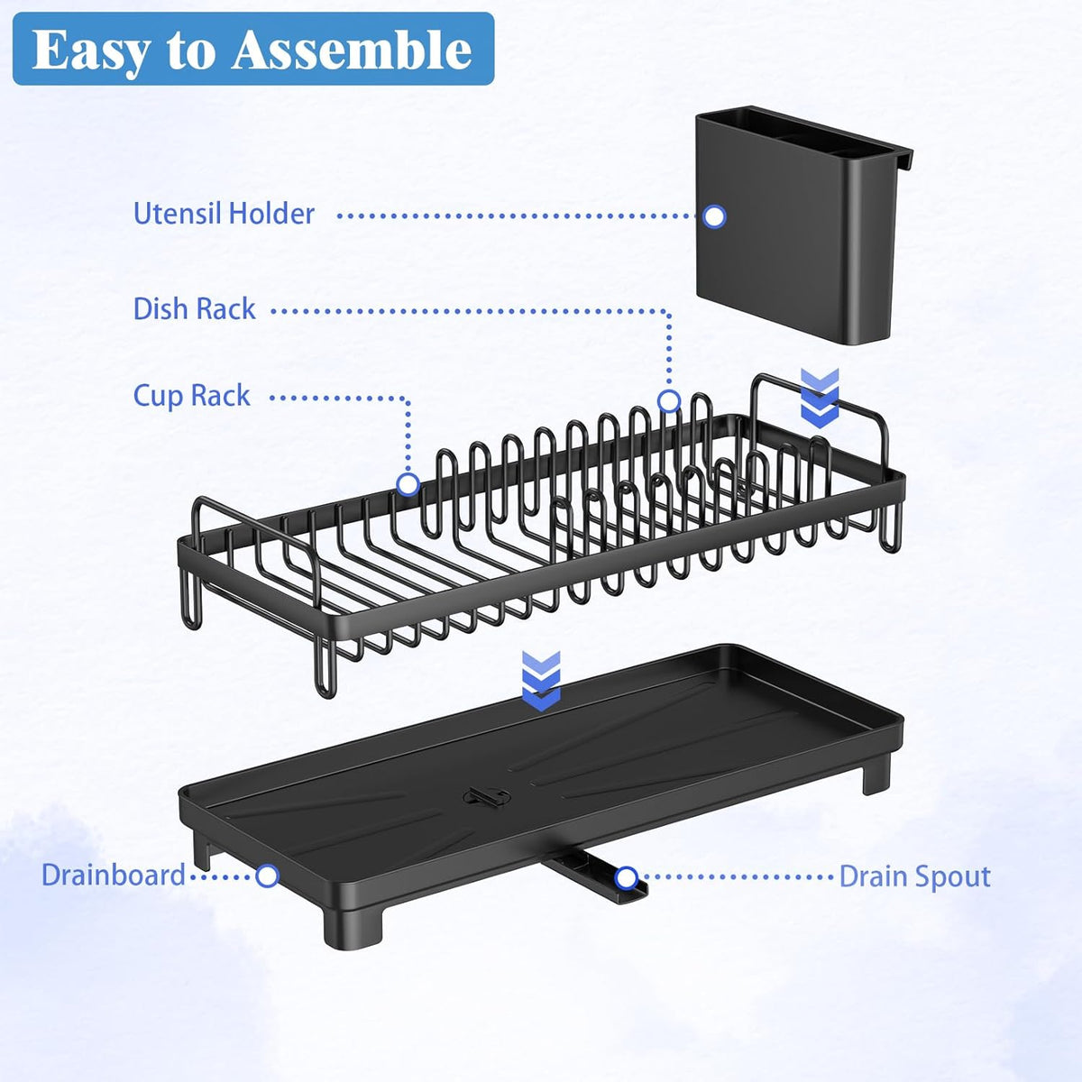 Small Dish Drying Rack, Compact Sink Dish Drainer Plate Rack Organizer with Utensil Holder and Drainbaord for Kitchen Counter, RVs, Apartments