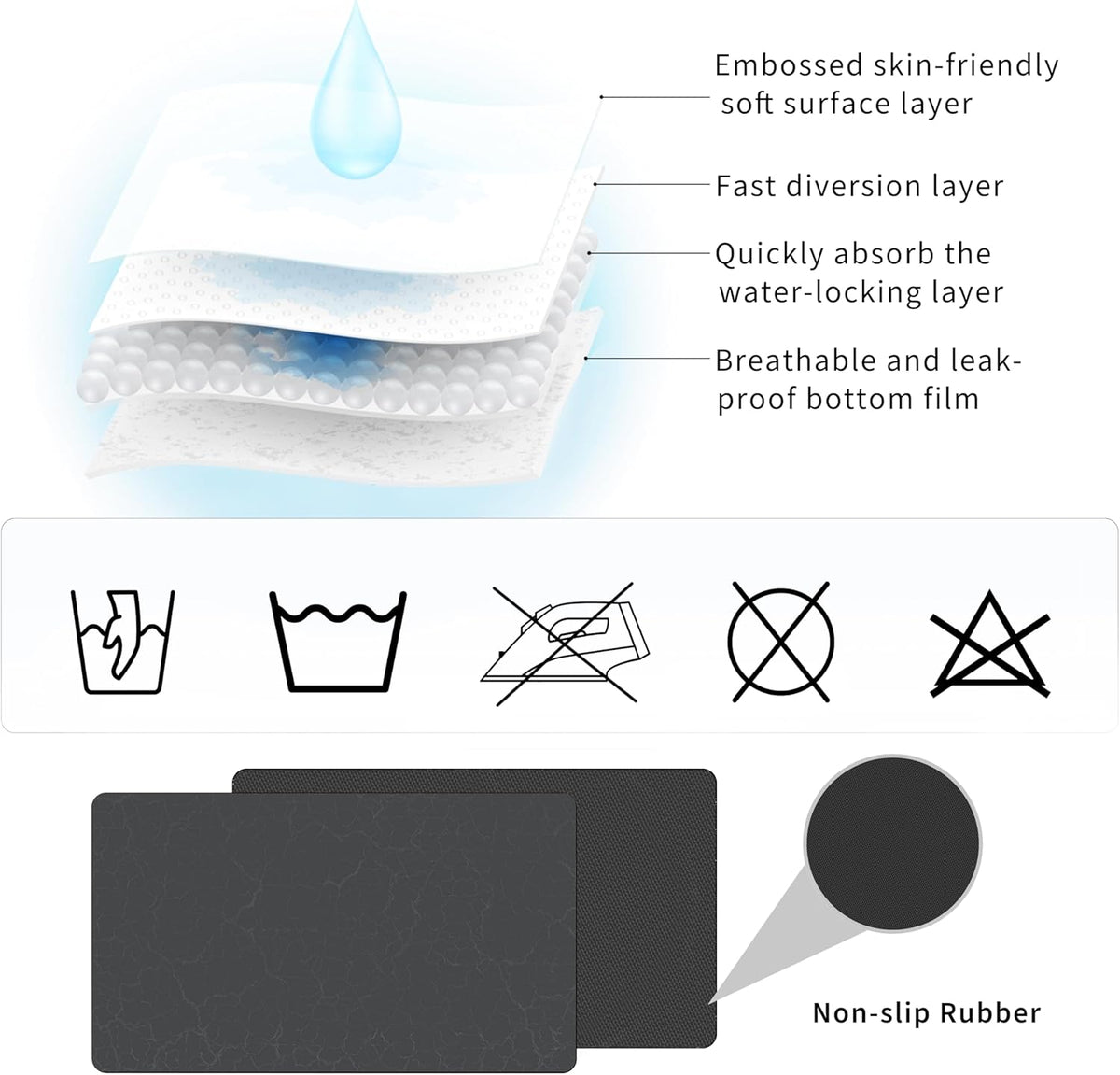 Coffee Maker Mat for Countertops, Coffee Bar Accessories Fit Under Coffee Machine Mat 19"x12"Rubber Backed Coffee Pots - Table Mat under Appliance