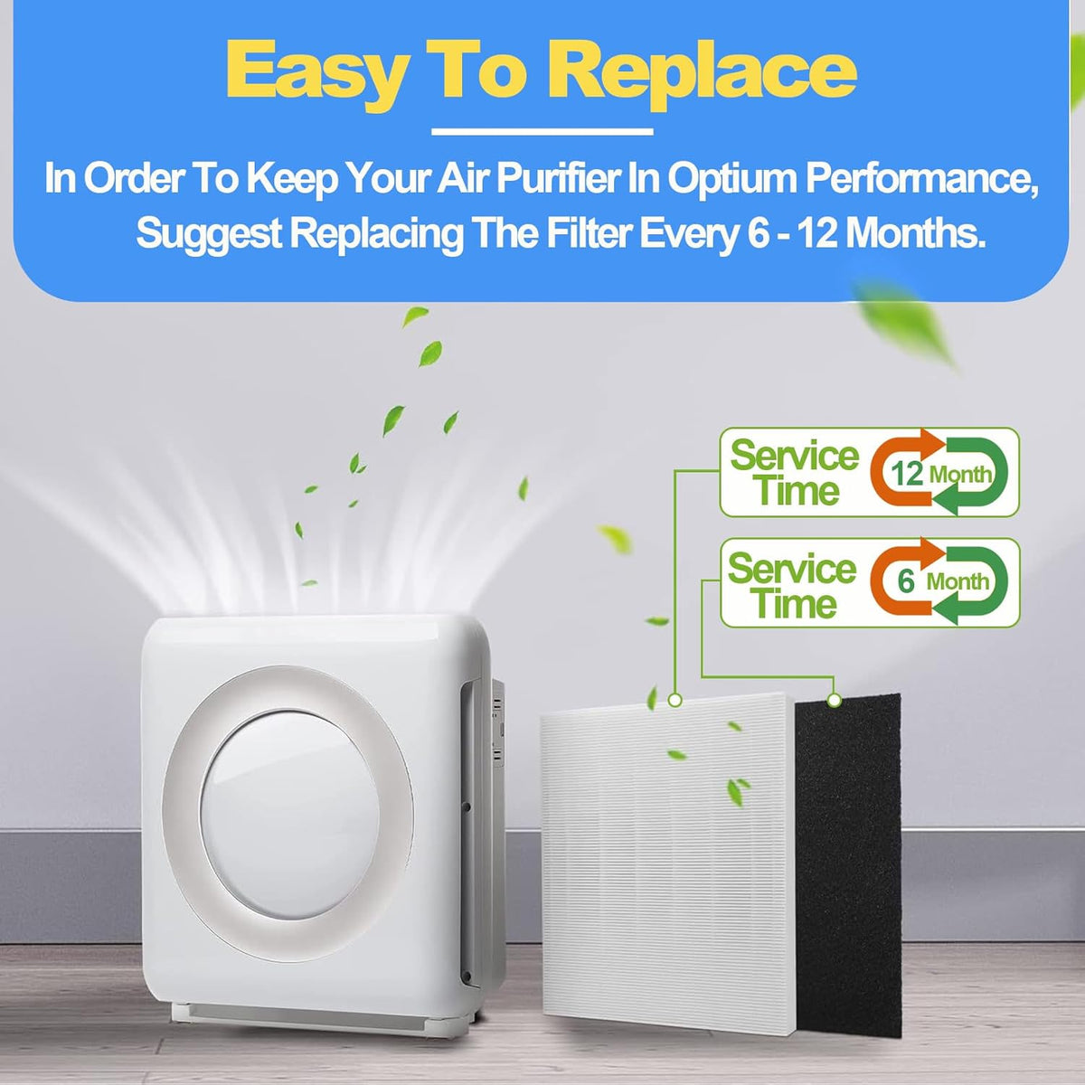 AP-1512HH Air Purifier Replacement Filter Set Compatible with Coway Airmega AP-1512HH,AP-1518 and Airmega 200M Air Purifier, 2 True HEPA and 6 Carbon Pre-Filters, Compared to Part # 3304899