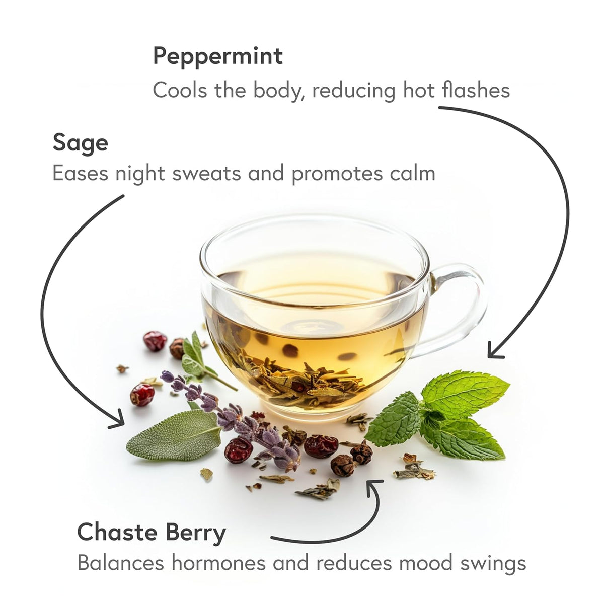 Fabula Menopause Herbal Tea – Organic Herbal Blend for Menopause Support, with Peppermint, Lemon Balm & Black Cohosh – Caffeine-Free, Stress Relief