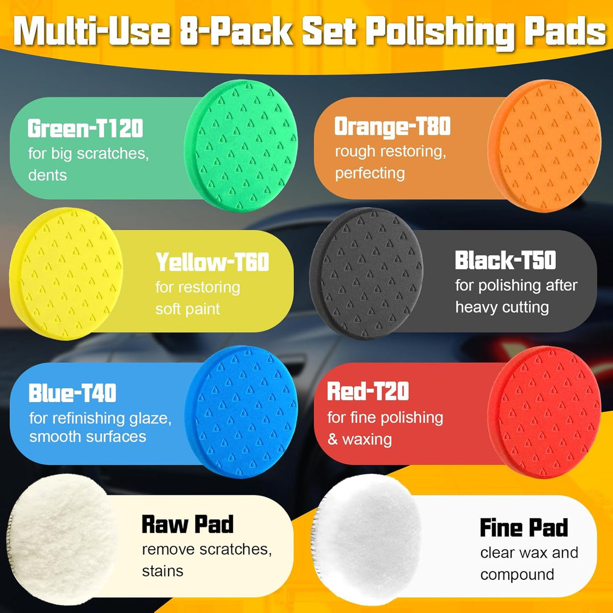 7.5 Inch Buffing Polishing Pads, 8 Pcs Buffing Pads, Car Compound Buffing Sponge Pads and Woolen Pads Cutting Polishing Pad Kit for Car Buffer Polisher Compounding, Polishing & Waxing